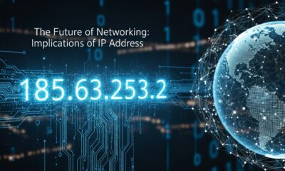 185.63.253.2pp: The Future of Networking Implications of IP Address