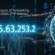 185.63.253.2pp: The Future of Networking Implications of IP Address