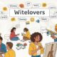 Witelovers: Connecting Through Shared Interests and Hobbies