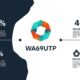 A Deep Dive into WA69UTP: Trends and Future Prospects