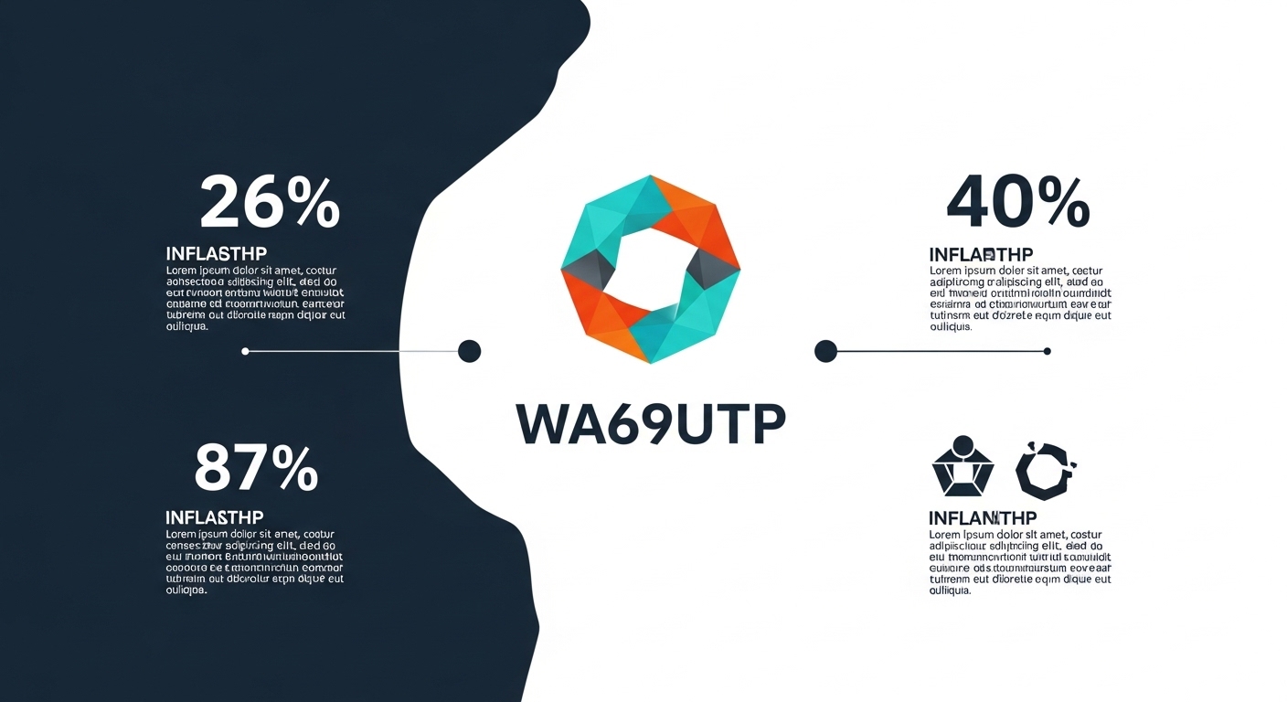 A Deep Dive into WA69UTP: Trends and Future Prospects